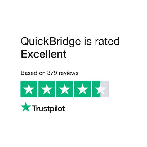 Read Customer Service Reviews of quickbridge.com